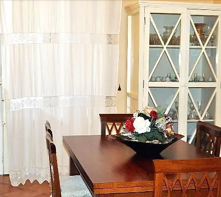 A Casa Di Anna Palermo